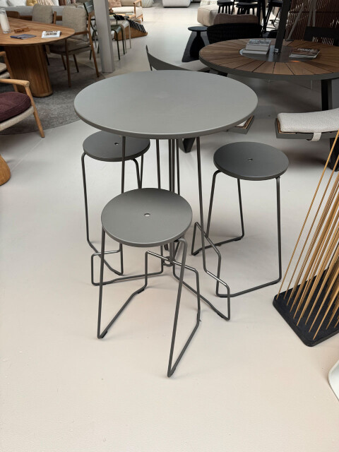 Terrasadvies Extremis Tiki 3